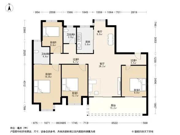 时代都会