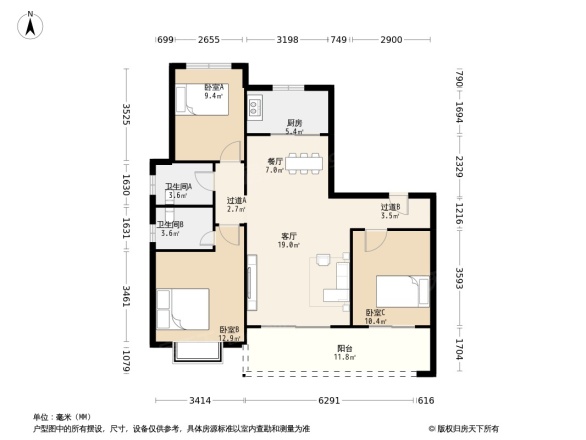 时代都会