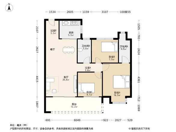 时代都会