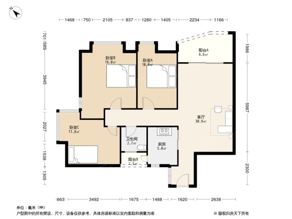 三正世纪新城