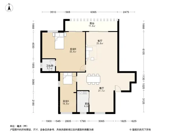置信金座