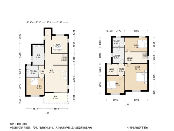 路劲上海庄园三期