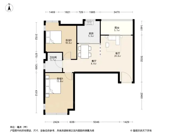 圣和静安公馆