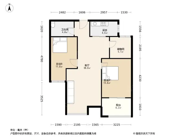 新里卢浮公馆三期