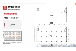 中建国际·青北高科园建面2420.00㎡