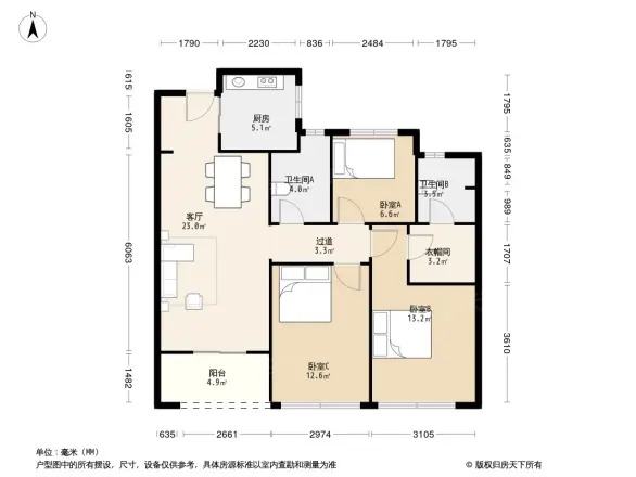 滨江新希望新城未来海岸