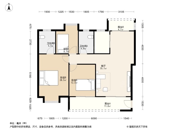 首信·东方墨尔本