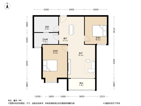 首信·东方墨尔本