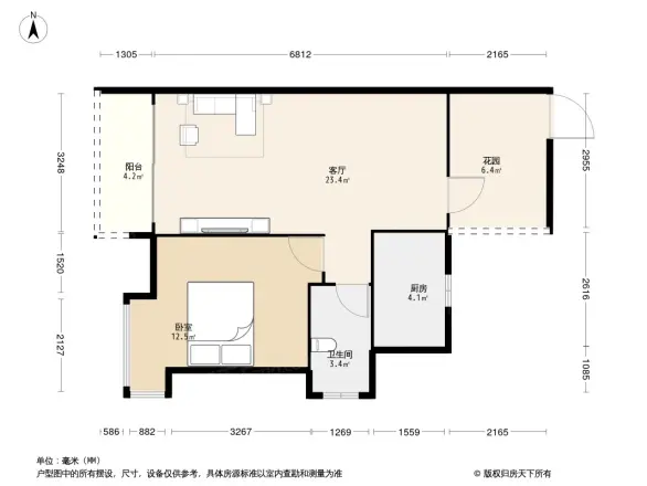 富力城春天里