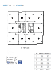 招商·崖州湾自贸中心建面140.79㎡