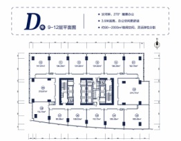 绿地外滩中心建面96.09㎡