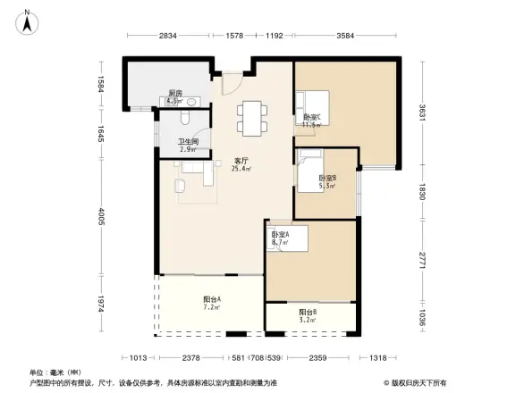 呈祥中央首府
