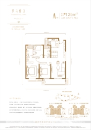 万科新都会3室2厅1厨2卫建面125.00㎡