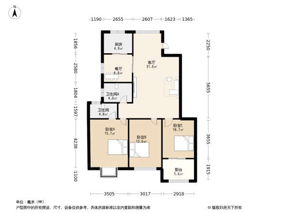 中辉·世纪城