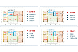 碧桂园山湖城名门5室2厅1厨3卫建面170.00㎡