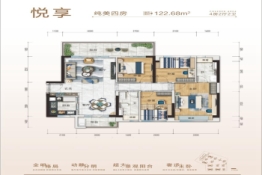 碧桂园凤凰湾【城市花园】4室2厅1厨2卫建面122.68㎡