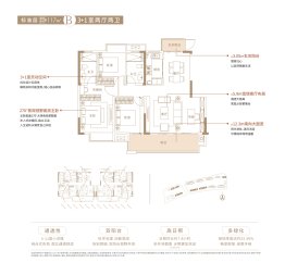 新旅青山湖4室2厅1厨2卫建面116.00㎡