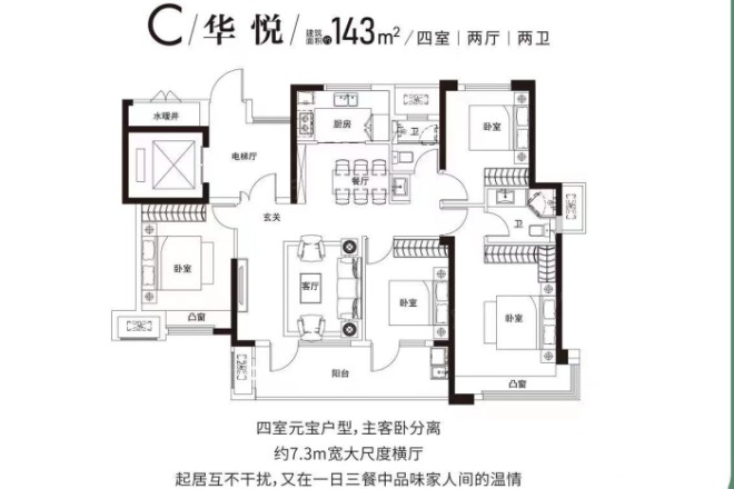 润诚天悦华府