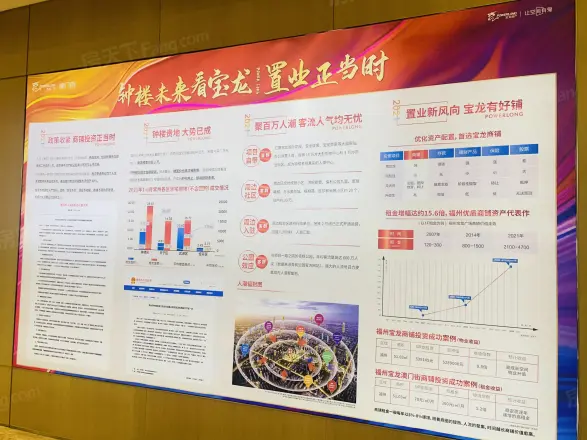 宝龙国际花园