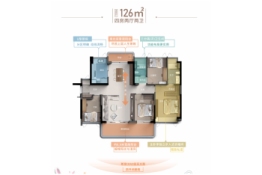 首铸天赋4室2厅1厨2卫建面126.00㎡