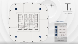 卓越前海壹号T1建面2584.24㎡