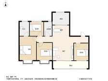 热销新房、限时特价房、开发商直签、看房即享福利