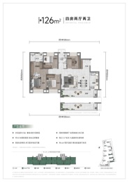 万科·光谷锦曜4室2厅1厨2卫建面126.00㎡