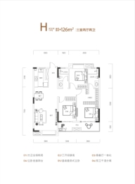 中建壹品澜荟3室2厅1厨2卫建面126.00㎡