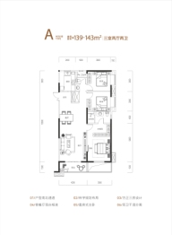 中建壹品澜荟3室2厅1厨2卫建面139.00㎡