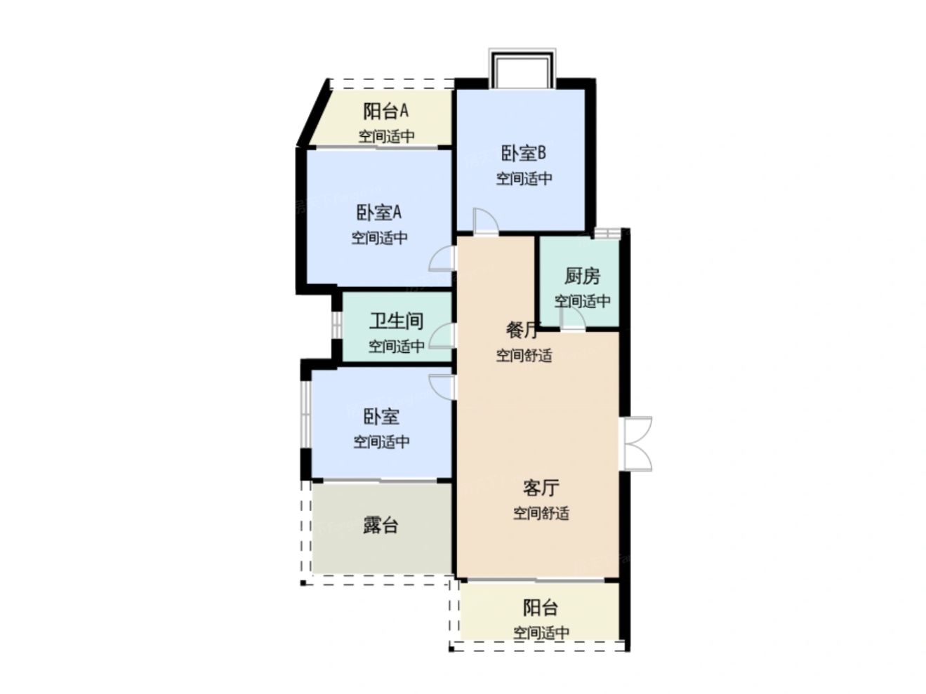 测评图0/3