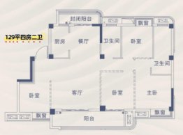 城央之尚4室2厅1厨2卫建面129.00㎡