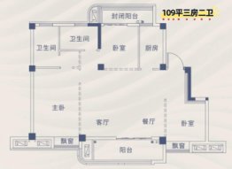 城央之尚3室2厅1厨2卫建面109.00㎡