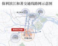 保利滨江和著项目交通线路网示意图