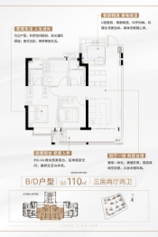 金禾印象3室2厅1厨2卫建面110.00㎡