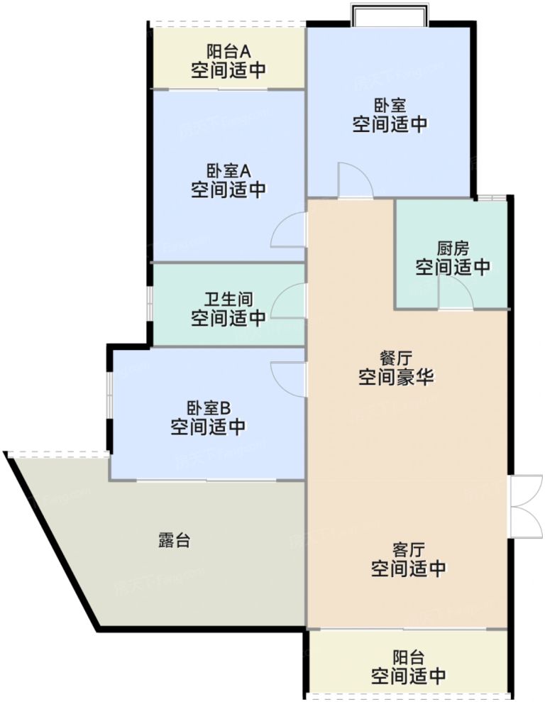 测评图0/3