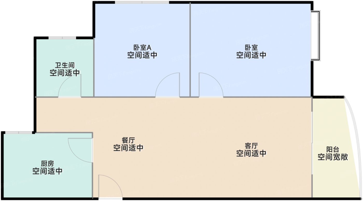 测评图0/3