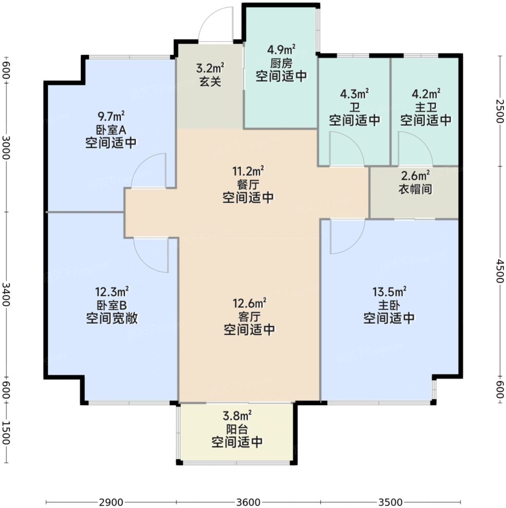 测评图0/2