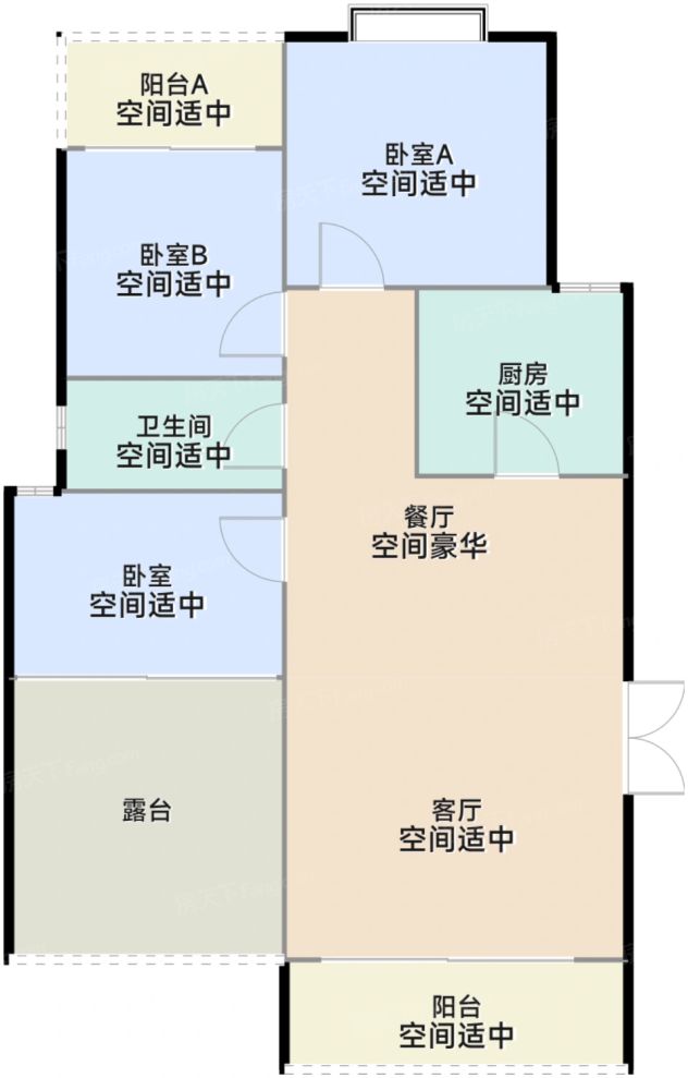 测评图0/3