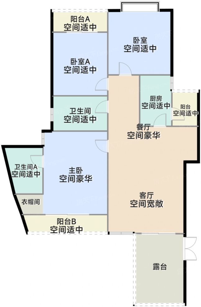 测评图0/3