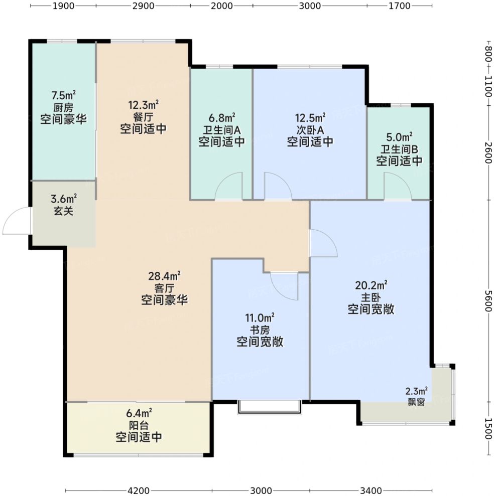 测评图0/3