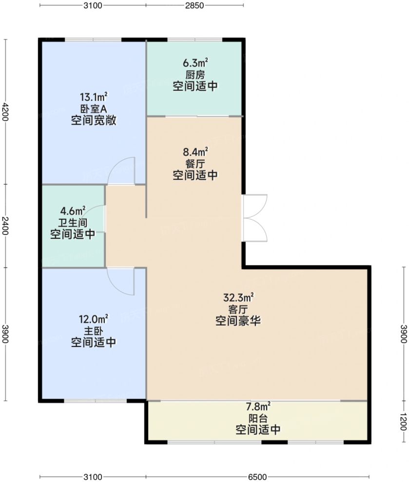 测评图0/2