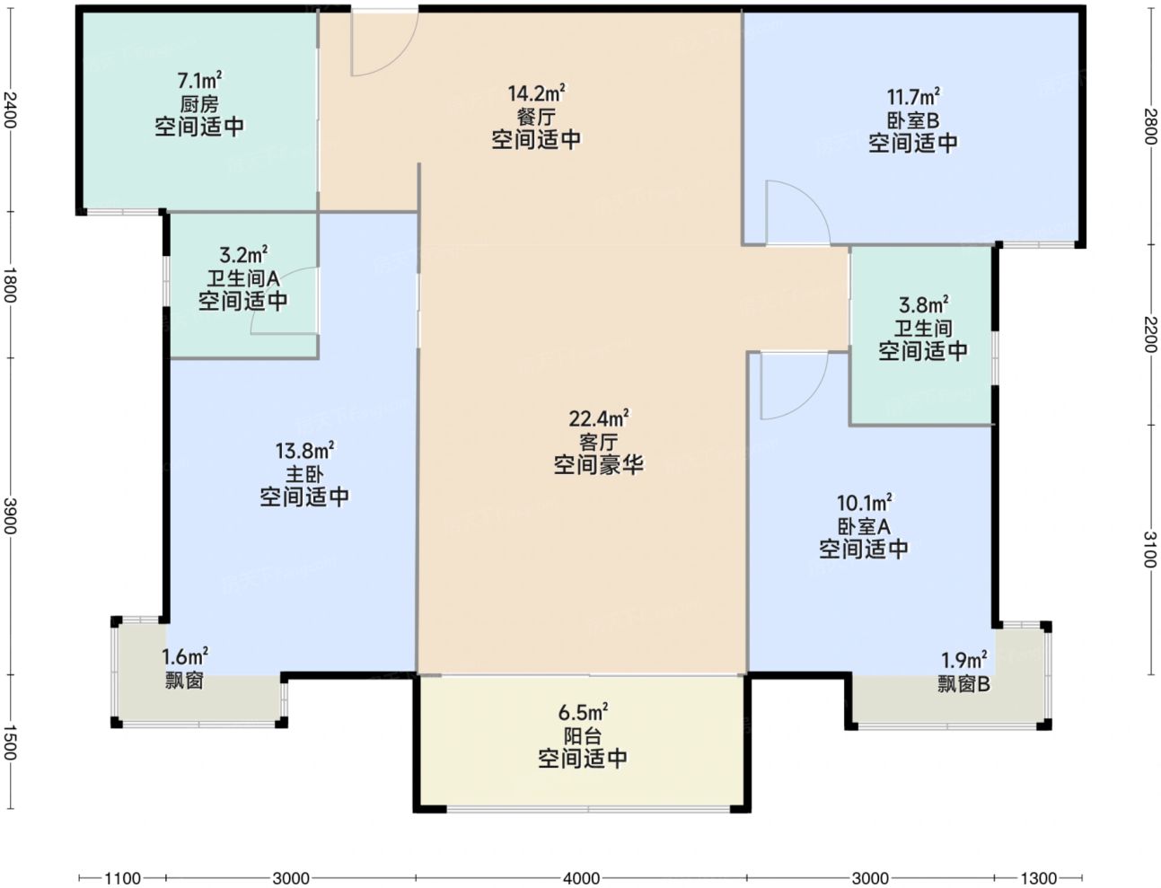 测评图0/3