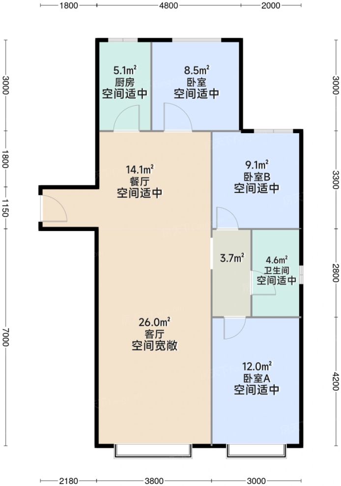 测评图0/3