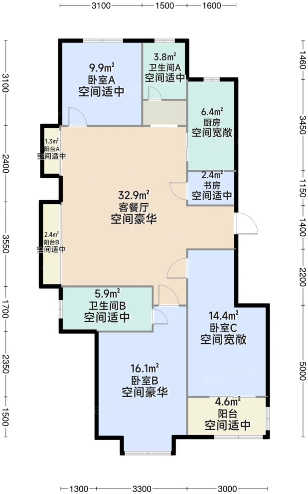 测评图0/3