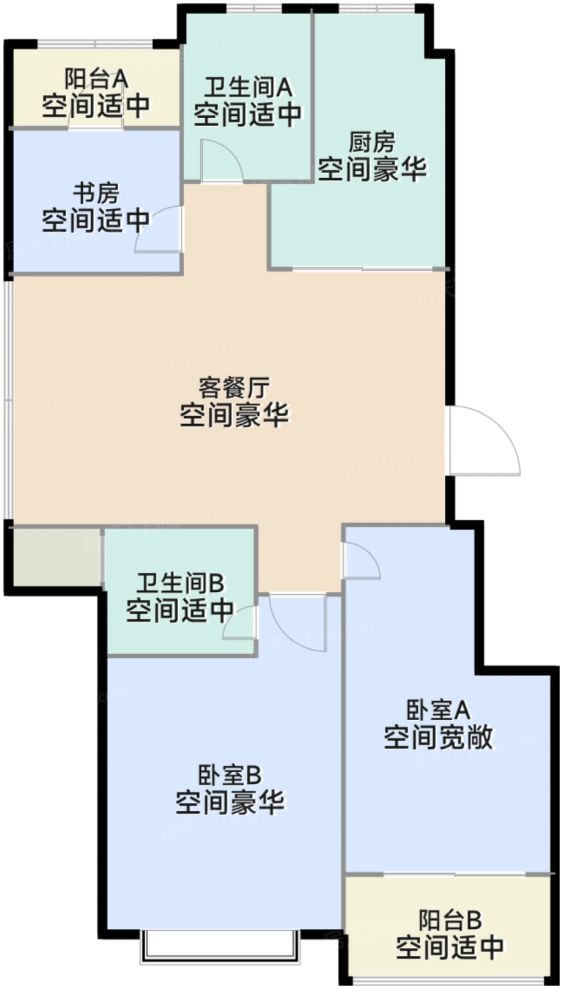 测评图0/3
