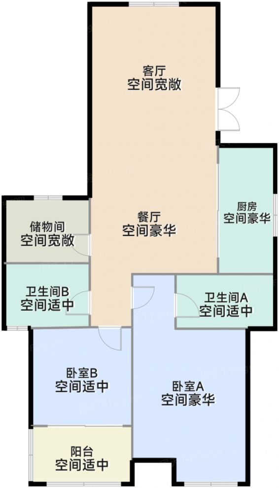 测评图0/2