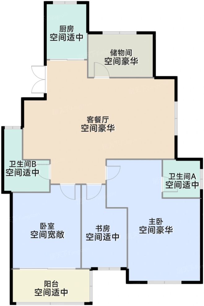 测评图0/2