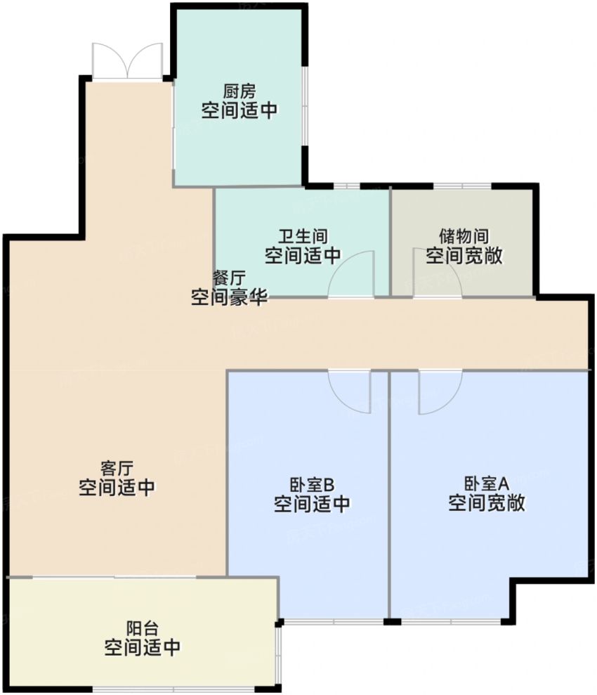测评图0/2