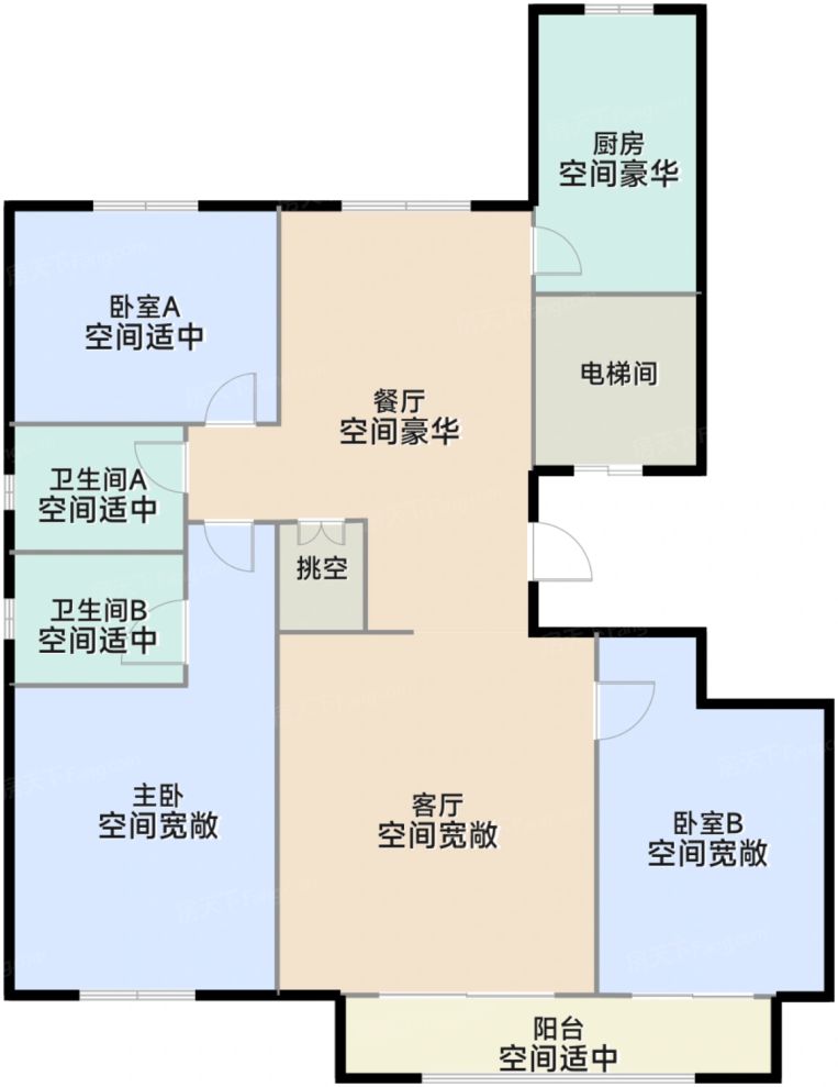 测评图0/2