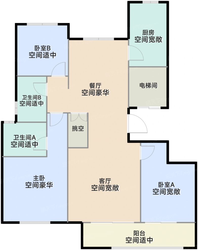 测评图0/2